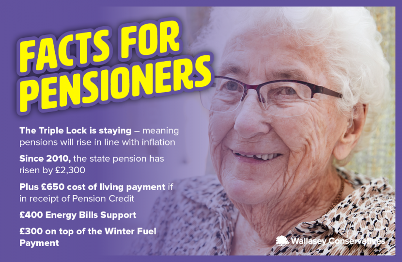 Facts for pensioners